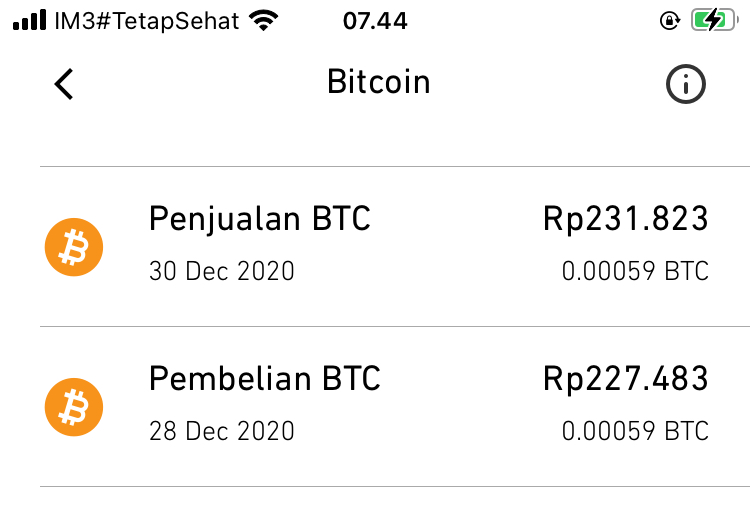 Pembelian Bitcoin di Aplikasi Pluang